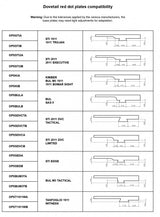 1911 [BoMar Cut] red dot mount | type A [RMSc DPP Docter footprint] - Ubitzu