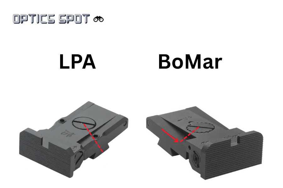 1911 [BoMar Cut] red dot mount | type S [RMSc DPP K-series footprint] - Ubitzu